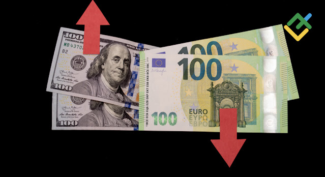 Euro dólar 2023