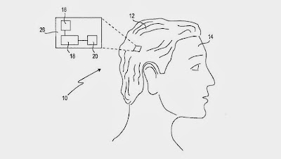 Sony Mengembangkan Rambut Palsu Cerdas Bernama SmartWig
