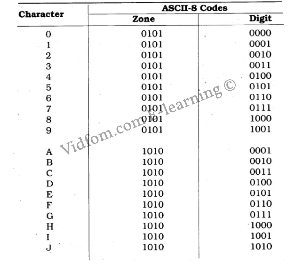 कक्षा 10 गृह विज्ञान  के नोट्स  हिंदी में एनसीईआरटी समाधान,     class 10 Home Science Chapter 4,   class 10 Home Science Chapter 4 ncert solutions in Hindi,   class 10 Home Science Chapter 4 notes in hindi,   class 10 Home Science Chapter 4 question answer,   class 10 Home Science Chapter 4 notes,   class 10 Home Science Chapter 4 class 10 Home Science Chapter 4 in  hindi,    class 10 Home Science Chapter 4 important questions in  hindi,   class 10 Home Science Chapter 4 notes in hindi,    class 10 Home Science Chapter 4 test,   class 10 Home Science Chapter 4 pdf,   class 10 Home Science Chapter 4 notes pdf,   class 10 Home Science Chapter 4 exercise solutions,   class 10 Home Science Chapter 4 notes study rankers,   class 10 Home Science Chapter 4 notes,    class 10 Home Science Chapter 4  class 10  notes pdf,   class 10 Home Science Chapter 4 class 10  notes  ncert,   class 10 Home Science Chapter 4 class 10 pdf,   class 10 Home Science Chapter 4  book,   class 10 Home Science Chapter 4 quiz class 10  ,   कक्षा 10 कविकुलगुरुः,  कक्षा 10 कविकुलगुरुः  के नोट्स हिंदी में,  कक्षा 10 कविकुलगुरुः प्रश्न उत्तर,  कक्षा 10 कविकुलगुरुः  के नोट्स,  10 कक्षा कविकुलगुरुः  हिंदी में, कक्षा 10 कविकुलगुरुः  हिंदी में,  कक्षा 10 कविकुलगुरुः  महत्वपूर्ण प्रश्न हिंदी में, कक्षा 10 गृह विज्ञान के नोट्स  हिंदी में, कविकुलगुरुः हिंदी में  कक्षा 10 नोट्स pdf,    कविकुलगुरुः हिंदी में  कक्षा 10 नोट्स 2021 ncert,   कविकुलगुरुः हिंदी  कक्षा 10 pdf,   कविकुलगुरुः हिंदी में  पुस्तक,   कविकुलगुरुः हिंदी में की बुक,   कविकुलगुरुः हिंदी में  प्रश्नोत्तरी class 10 ,  10   वीं कविकुलगुरुः  पुस्तक up board,   बिहार बोर्ड 10  पुस्तक वीं कविकुलगुरुः नोट्स,    कविकुलगुरुः  कक्षा 10 नोट्स 2021 ncert,   कविकुलगुरुः  कक्षा 10 pdf,   कविकुलगुरुः  पुस्तक,   कविकुलगुरुः की बुक,   कविकुलगुरुः प्रश्नोत्तरी class 10,   10  th class 10 Home Science Chapter 4  book up board,   up board 10  th class 10 Home Science Chapter 4 notes,  class 10 Home Science,   class 10 Home Science ncert solutions in Hindi,   class 10 Home Science notes in hindi,   class 10 Home Science question answer,   class 10 Home Science notes,  class 10 Home Science class 10 Home Science Chapter 4 in  hindi,    class 10 Home Science important questions in  hindi,   class 10 Home Science notes in hindi,    class 10 Home Science test,  class 10 Home Science class 10 Home Science Chapter 4 pdf,   class 10 Home Science notes pdf,   class 10 Home Science exercise solutions,   class 10 Home Science,  class 10 Home Science notes study rankers,   class 10 Home Science notes,  class 10 Home Science notes,   class 10 Home Science  class 10  notes pdf,   class 10 Home Science class 10  notes  ncert,   class 10 Home Science class 10 pdf,   class 10 Home Science  book,  class 10 Home Science quiz class 10  ,  10  th class 10 Home Science    book up board,    up board 10  th class 10 Home Science notes,      कक्षा 10 गृह विज्ञान अध्याय 4 ,  कक्षा 10 गृह विज्ञान, कक्षा 10 गृह विज्ञान अध्याय 4  के नोट्स हिंदी में,  कक्षा 10 का हिंदी अध्याय 4 का प्रश्न उत्तर,  कक्षा 10 गृह विज्ञान अध्याय 4  के नोट्स,  10 कक्षा गृह विज्ञान  हिंदी में, कक्षा 10 गृह विज्ञान अध्याय 4  हिंदी में,  कक्षा 10 गृह विज्ञान अध्याय 4  महत्वपूर्ण प्रश्न हिंदी में, कक्षा 10   हिंदी के नोट्स  हिंदी में, गृह विज्ञान हिंदी में  कक्षा 10 नोट्स pdf,    गृह विज्ञान हिंदी में  कक्षा 10 नोट्स 2021 ncert,   गृह विज्ञान हिंदी  कक्षा 10 pdf,   गृह विज्ञान हिंदी में  पुस्तक,   गृह विज्ञान हिंदी में की बुक,   गृह विज्ञान हिंदी में  प्रश्नोत्तरी class 10 ,  बिहार बोर्ड 10  पुस्तक वीं हिंदी नोट्स,    गृह विज्ञान कक्षा 10 नोट्स 2021 ncert,   गृह विज्ञान  कक्षा 10 pdf,   गृह विज्ञान  पुस्तक,   गृह विज्ञान  प्रश्नोत्तरी class 10, कक्षा 10 गृह विज्ञान,  कक्षा 10 गृह विज्ञान  के नोट्स हिंदी में,  कक्षा 10 का हिंदी का प्रश्न उत्तर,  कक्षा 10 गृह विज्ञान  के नोट्स,  10 कक्षा हिंदी 2021  हिंदी में, कक्षा 10 गृह विज्ञान  हिंदी में,  कक्षा 10 गृह विज्ञान  महत्वपूर्ण प्रश्न हिंदी में, कक्षा 10 गृह विज्ञान  नोट्स  हिंदी में,