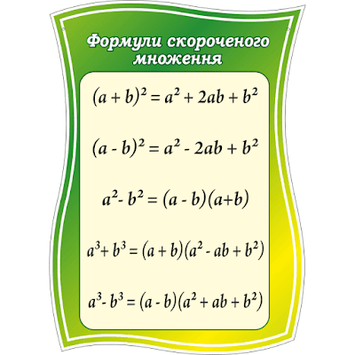 Блог Каляфіцького Сергія: Створити стенд "Формули скороченого ...