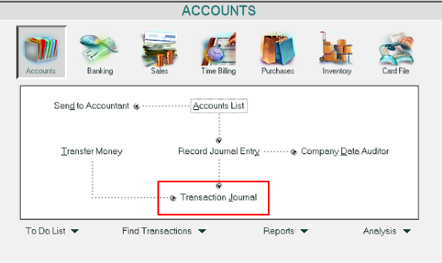 Cara Menghapus dan Mengedit Jurnal di MYOB