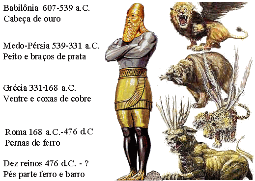 Resultado de imagem para estatua e  os  quatros animais  d e Daniel