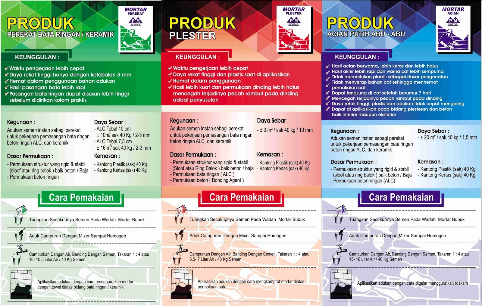 Jual Semen Instan Mortar Berkualitas di Jawa Timur