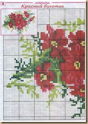 cross stitch fowers