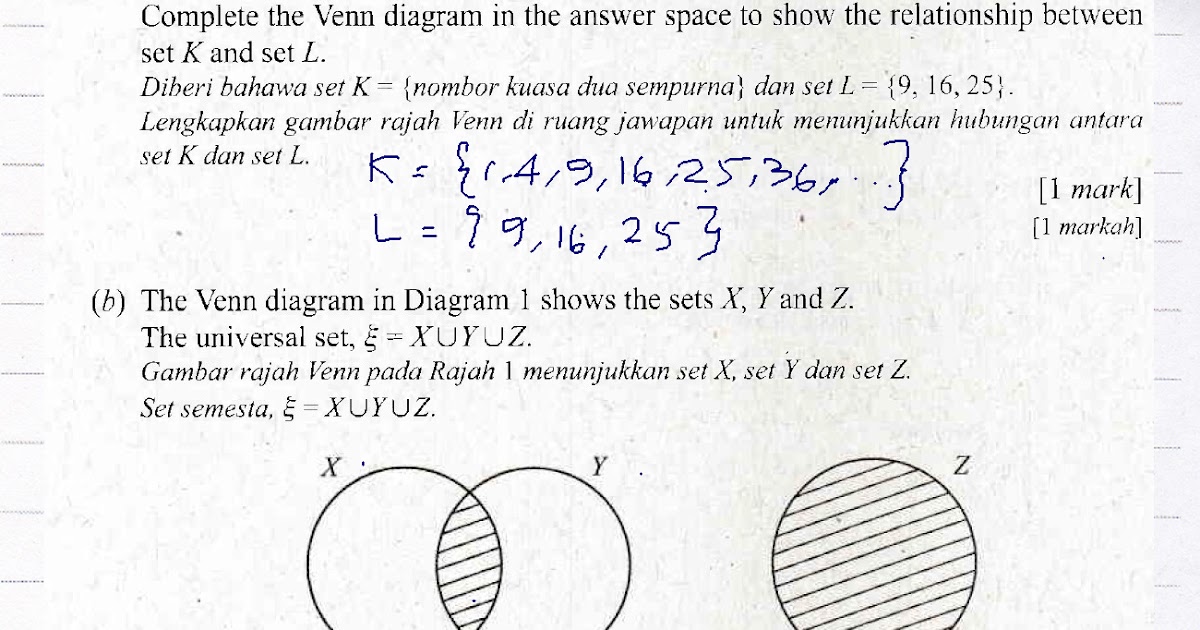 Cikgu Azman - Bukit Jalil: SPM 2018 Nov Sebenar Matematik 