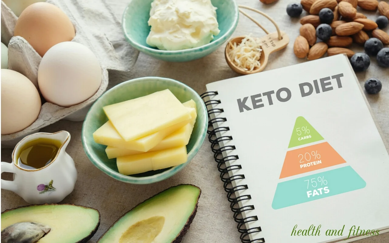 Keto Diet signs and symptoms that occur when entering a ketosis