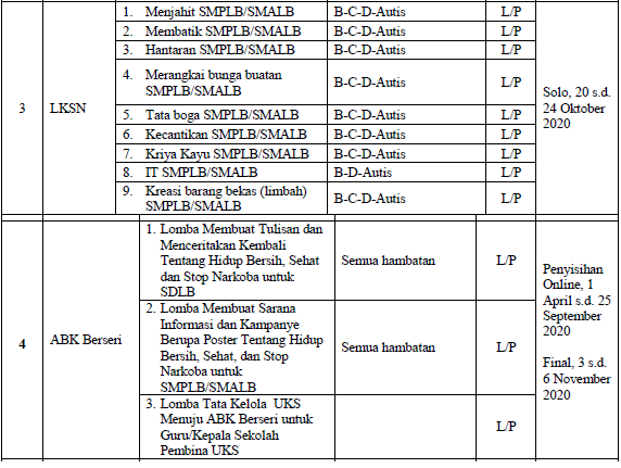 jadwal lomba pendidikan khusus tahun 2020