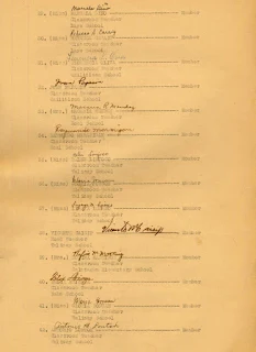 Third Page of Committee Members' Signatures.