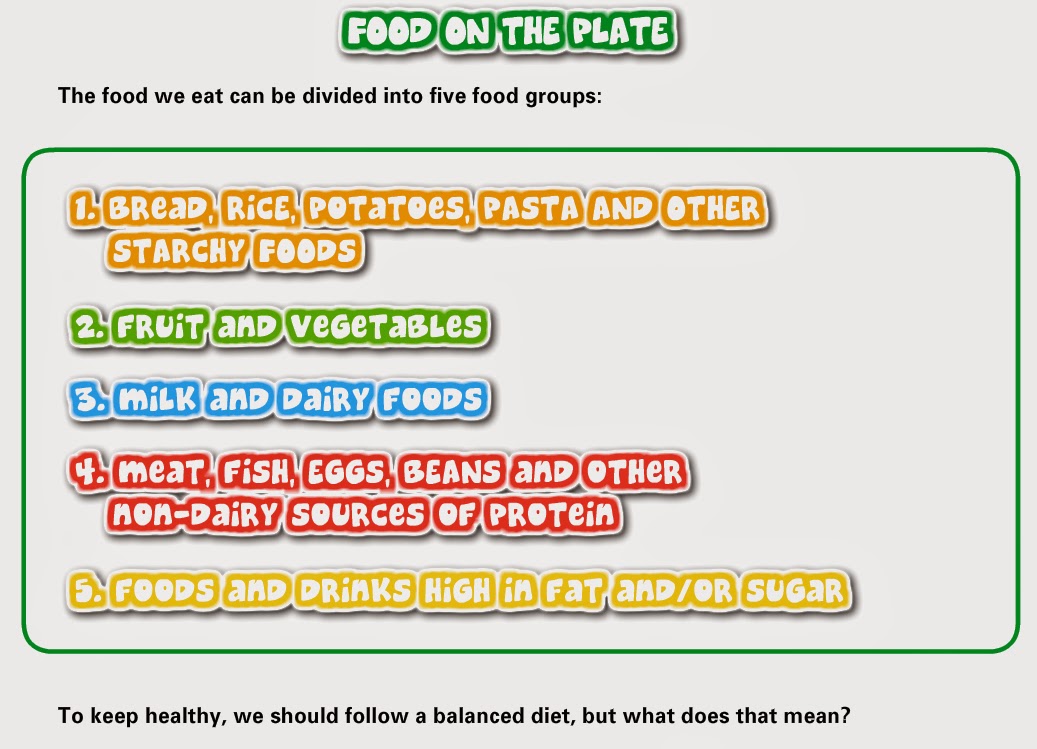 http://www.grainchain.com/Resources/7-11/Food-for-life/7-11_FoodOnThePlate.html