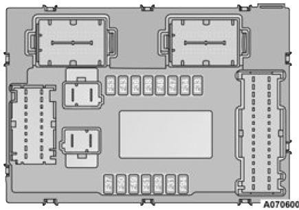 Body Controller Fuse Cavities