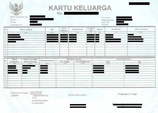 Cara Membuat KK Baru Setelah Menikah Terbaru