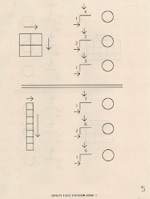 modeling division, simple division, division pictures