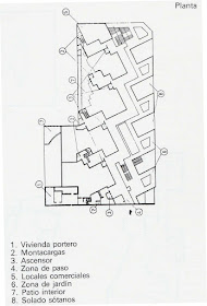 Edificio Girasol Coderch Madrid Planta primera