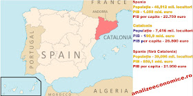 Catalonia nu e a Spaniei, ci a creditorilor