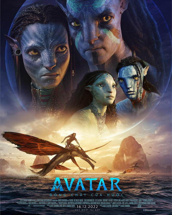 Avatar: Dòng Chảy Của Nước