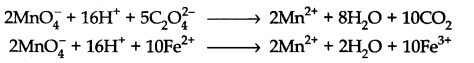 Redox Reactions