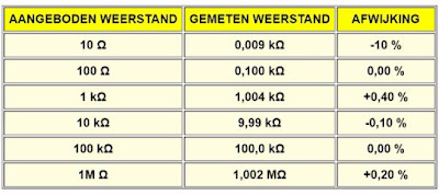 Aneng-V01A-multimeter-11 (© 2019 Jos Verstraten)