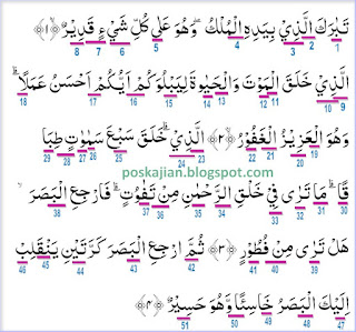 Hukum Tajwid Al Quran Surat Al Mulk Ayat 1 8 Lengkap Beserta Penjelasannya
