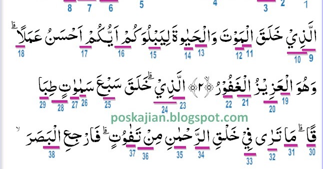 Hukum Tajwid Al Quran Surat Al Mulk Ayat 1 8 Lengkap Beserta Penjelasannya