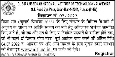 NITJ Recruitment for Various Guest Faculty Positions