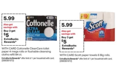Scott Paper Towel & Toilet Paper CVS Deal