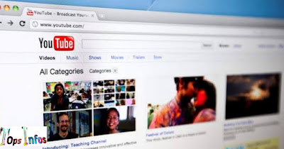 YouTube  History, Founders, & Facts - History of Youtube Timeline