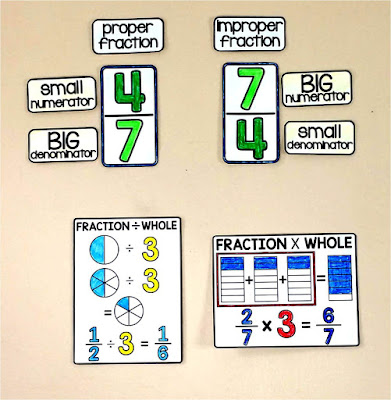 5th grade math word wall