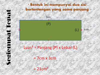 Bentuk-bentuk Dalam Matematik ~ MATHS