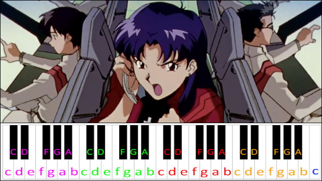 Decisive Battle by Shirō Sagisu (Neon Genesis Evangelion) Piano / Keyboard Easy Letter Notes for Beginners