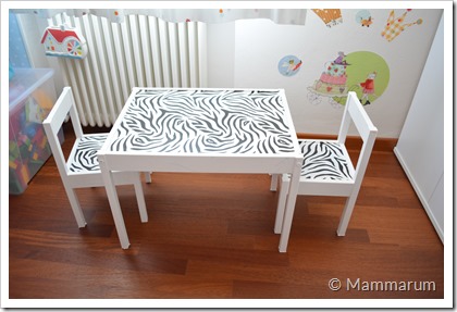 Mammarum Tavolo Per Bambini Ikea Il Restyling