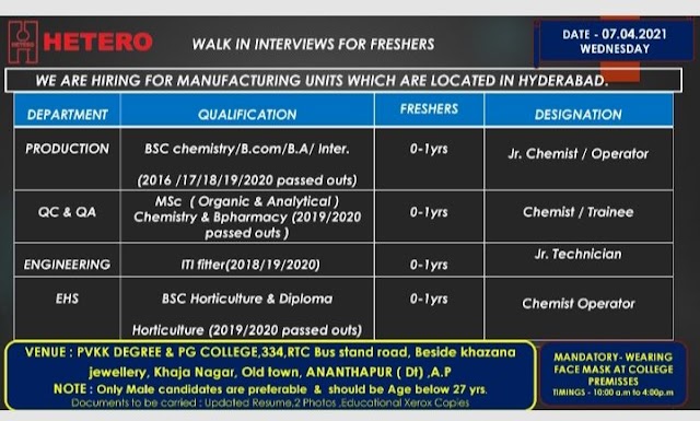 Hetero Labs | Walk-in for freshers in Production/QC/QA/Engg/EHS on 7th April 2021 