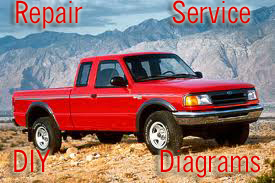 ... 1995 1996 1997 Ford Ranger Factory Service Repair Manual Pdf Download
