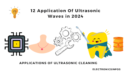 Applications of ultrasonic cleaning