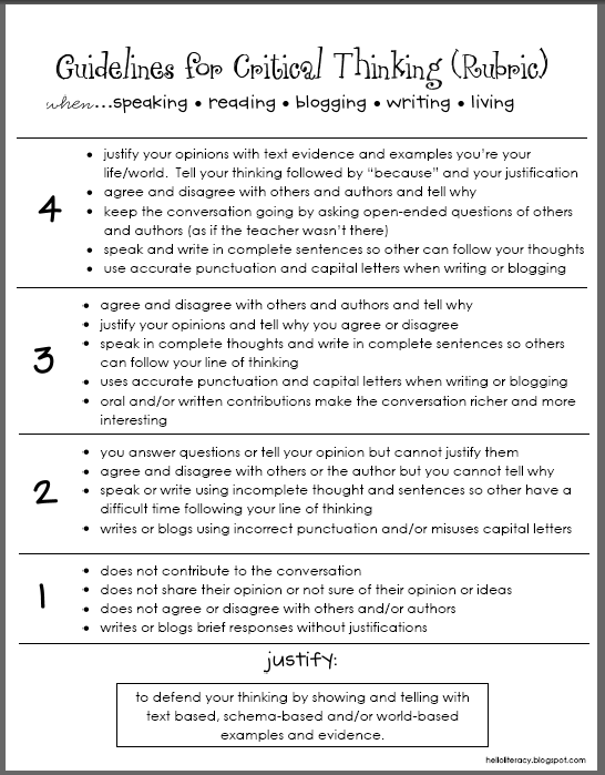 critical thinking application papers unit 4