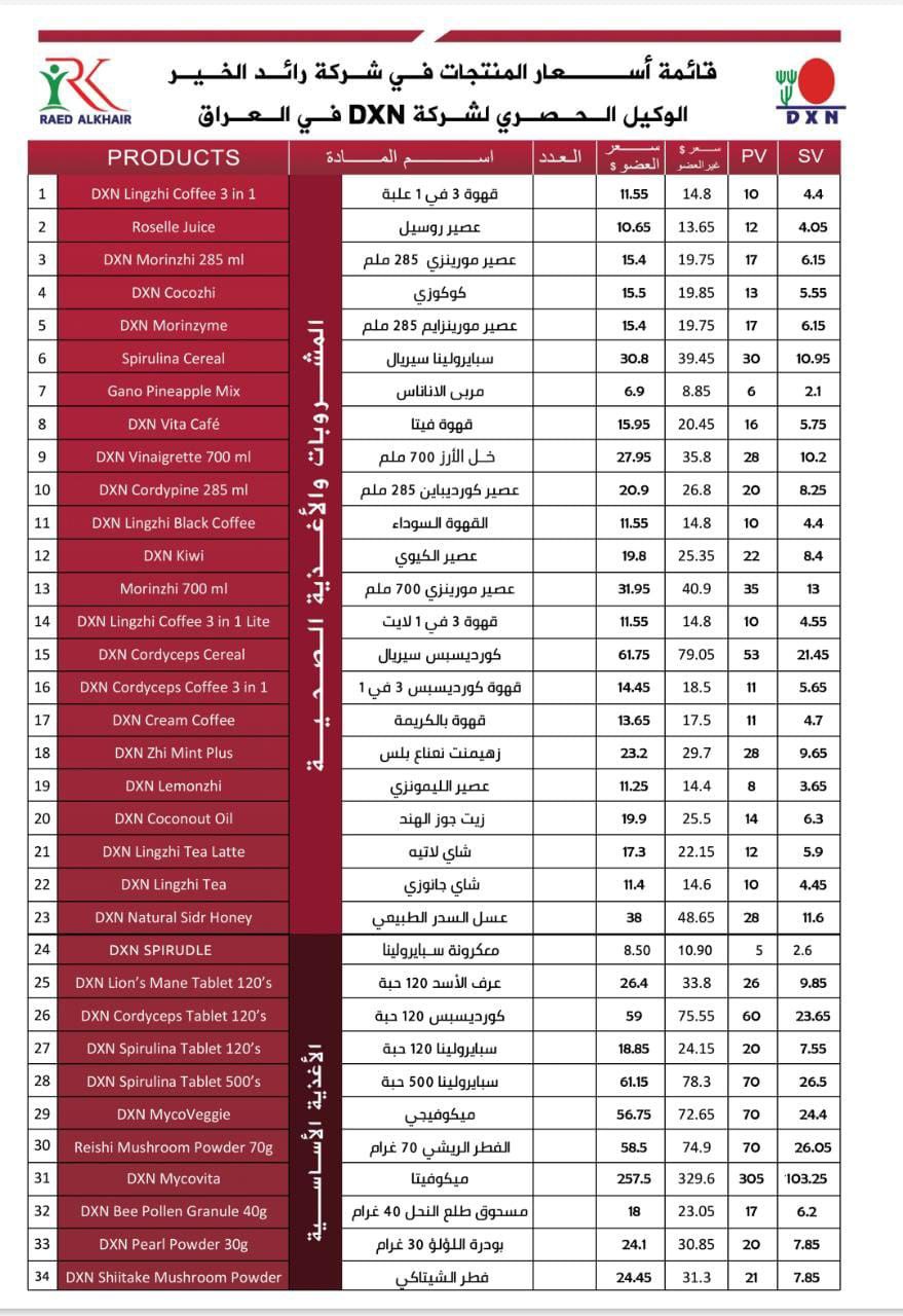 قائمة اسعار منتجات DXN في العراق 2023