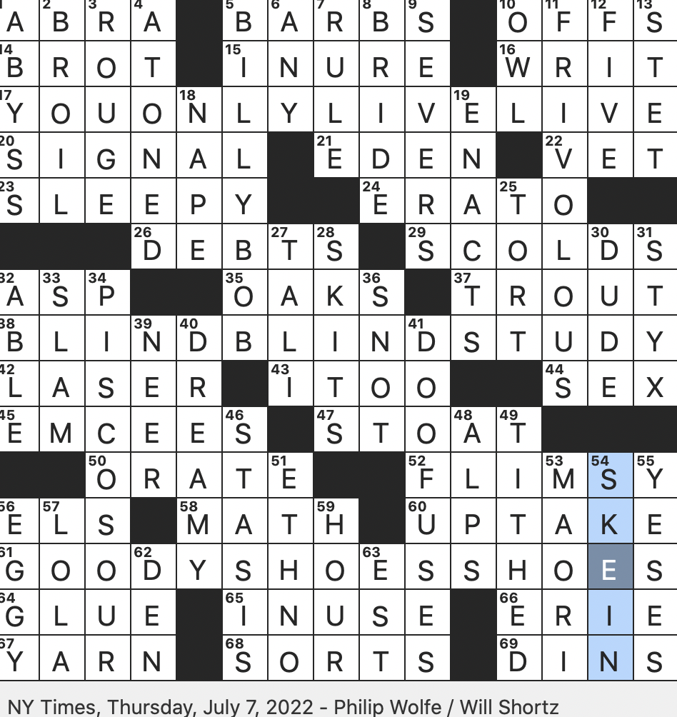 Rex Parker Does the NYT Crossword Puzzle: Aron's girlfriend in East of Eden  / FRI 7-10-15 / 11th-century conquerors / 1920 birthplace of NFL / Tycoon  with middle name Socrates / German
