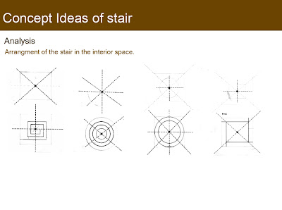 Staircase Project | Concept Architecture