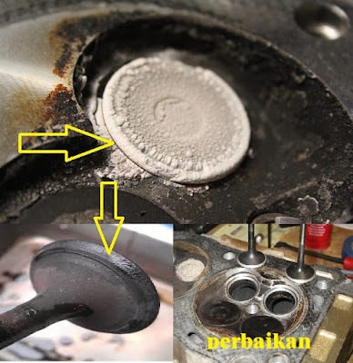  pernahkah anda dikala berkendara dijalanan kemudian kemudian datang tiba kendaraan menjadi mogok  Penyebab Kompresi Mesin Bocor