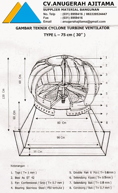 Turbin Ventilator Cyclone 30 Inch