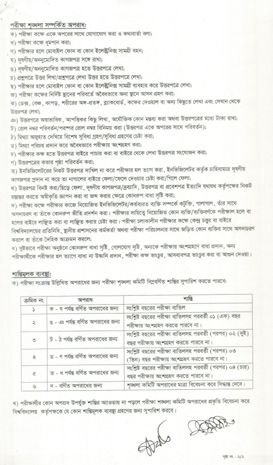 অনার্স ৪র্থ বর্ষ পরীক্ষা কেন্দ্রের প্রতি বিশেষ নির্দেশাবলী প্রকাশ ২০২৩