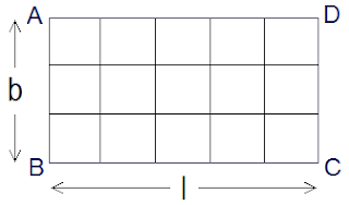Area of the rectangle ABCD = Total number of square boxes within rectangle