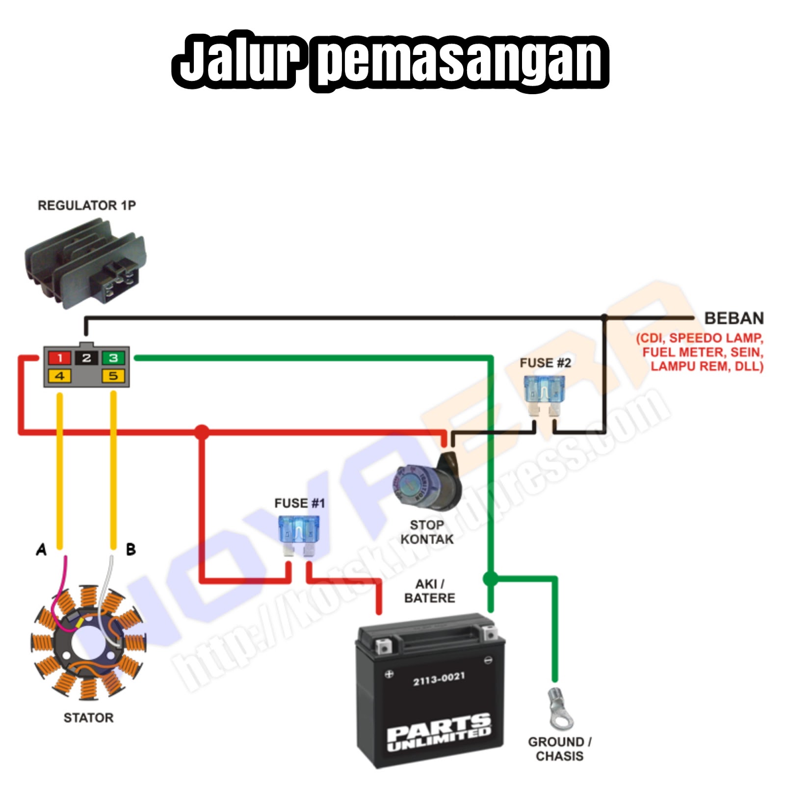 Ubah Pengapian KLX Menjadi FullWave Full DC Menggunakan 