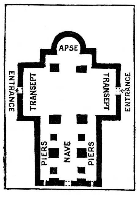 Architecture Church