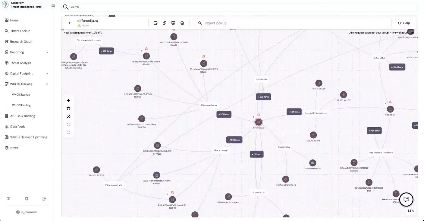 Kaspersky Threat Intelligence Portal Kaspersky Threat Intelligence Portal