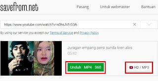 Begini Cara Termudah Mendownload Vidio Di Youtube