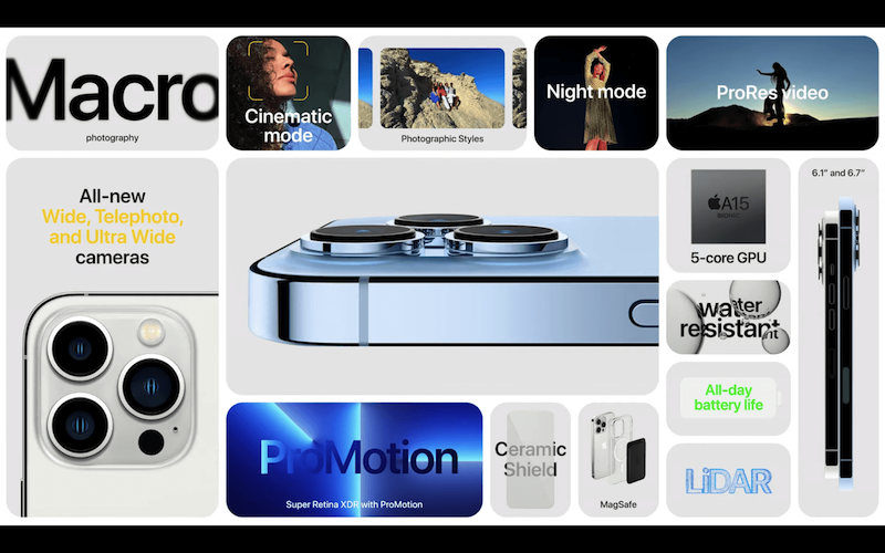 New features you get on the Apple iPhone 13 Pro lineup
