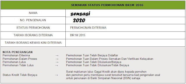 Sensasi2020