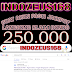 Tips Menang Dalam Bermain Slot Game Di Indozeus168