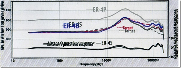 ER-4B_131