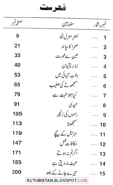 contents of Ain Se Aurat